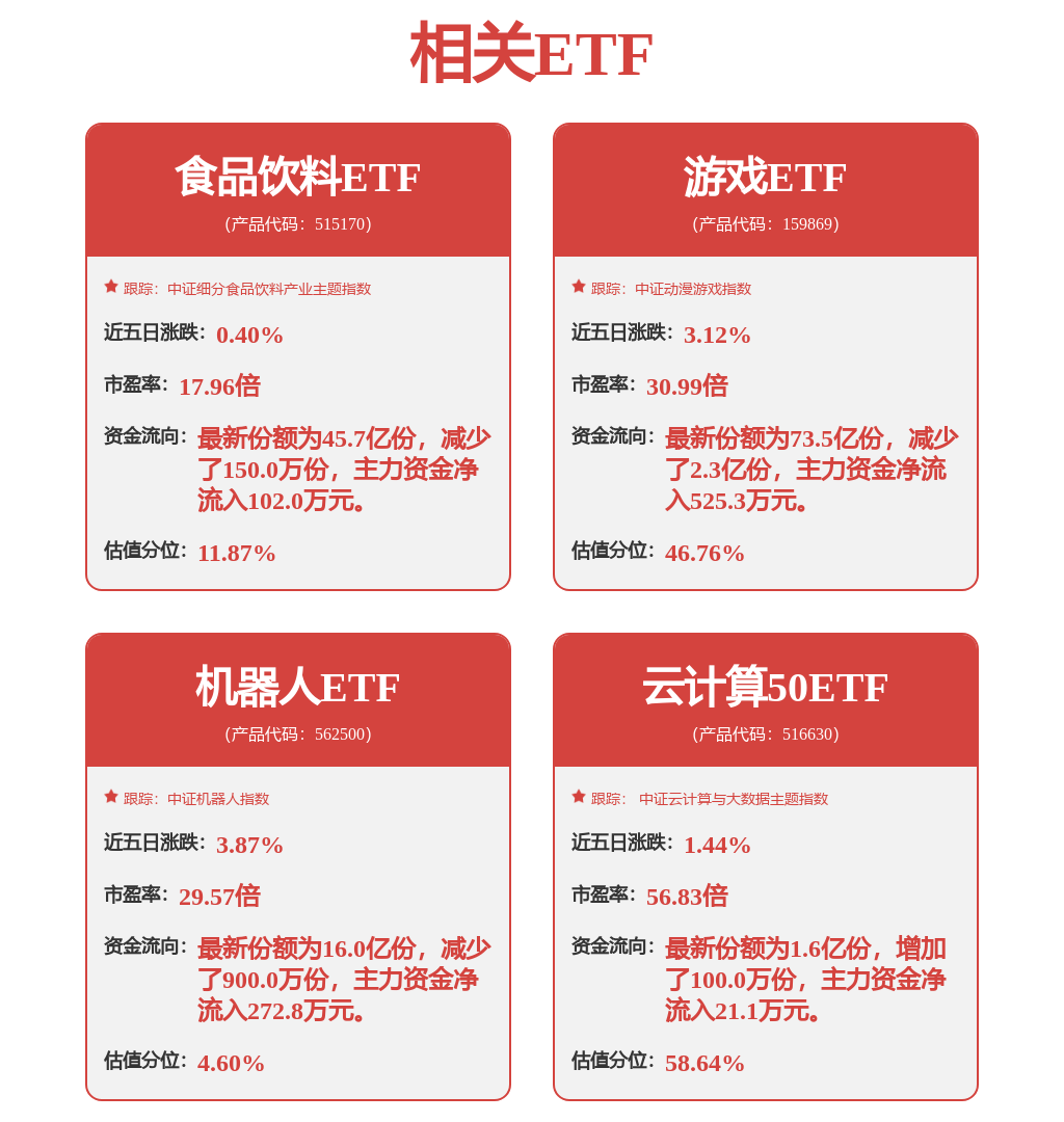 2024全球品牌经济大会暨鲸潮奖颁奖9月14日落地北京火热报名中