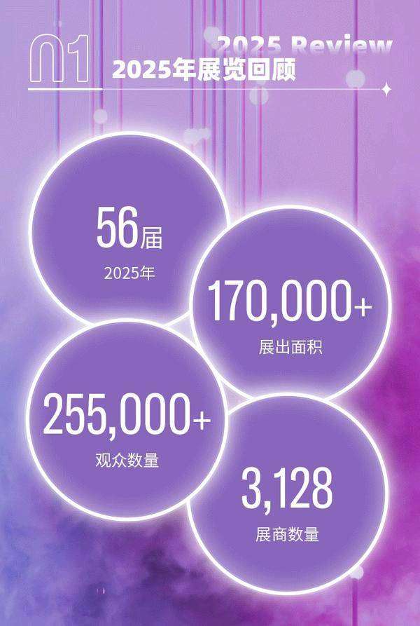 全球美业盛会——COSMOPROF卡思曼伯意大利博洛尼亚国际美容展定档明年3月