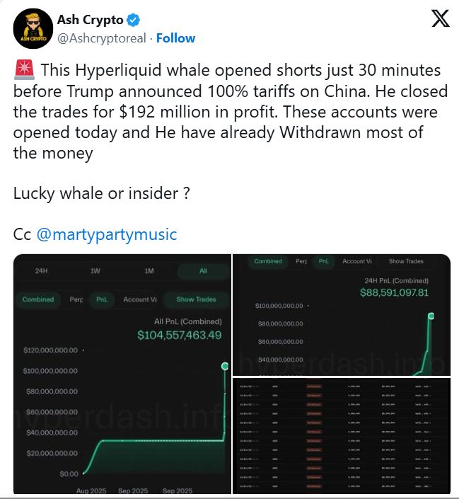 【比特日报】精准踩中暴跌的“内幕鲸鱼”又建仓!比特币113万企稳大崩盘后“重置”?(图3)