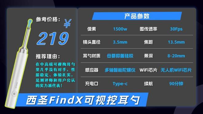 可视挖耳勺哪个品牌好?可视挖耳勺怎么选?性价比推荐(图7)