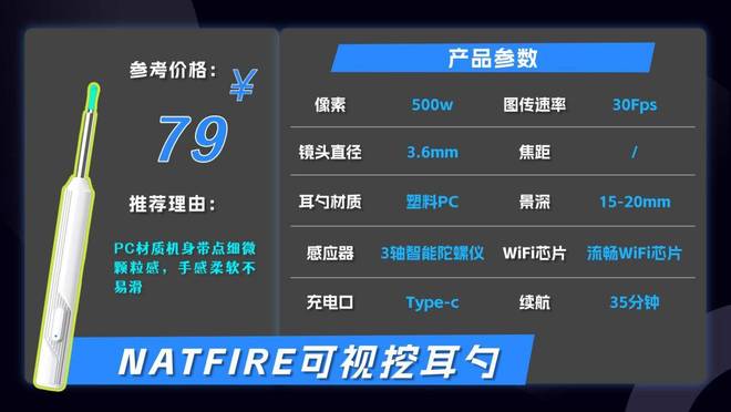 可视挖耳勺哪个品牌好?可视挖耳勺怎么选?性价比推荐(图20)