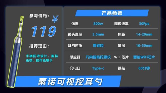可视挖耳勺哪个品牌好?可视挖耳勺怎么选?性价比推荐(图16)
