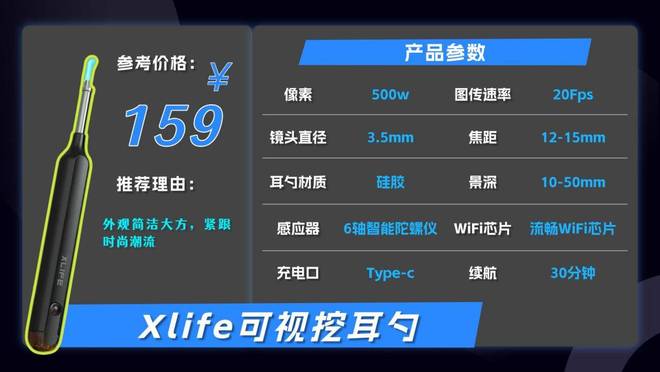 可视挖耳勺哪个品牌好?可视挖耳勺怎么选?性价比推荐(图24)