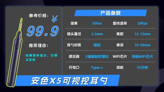 可视挖耳勺哪个品牌好?可视挖耳勺怎么选?性价比推荐(图26)