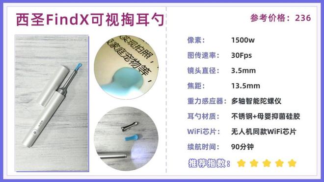 可视掏耳勺怎么选更加实用?不妨看看品牌排行榜前十名!(图2)