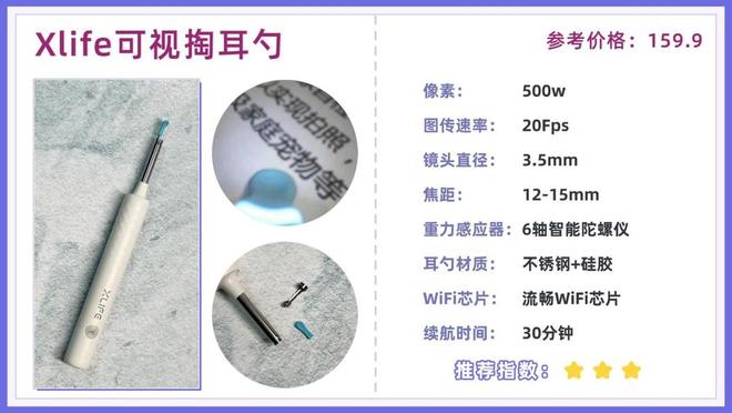 可视掏耳勺怎么选更加实用?不妨看看品牌排行榜前十名!(图12)