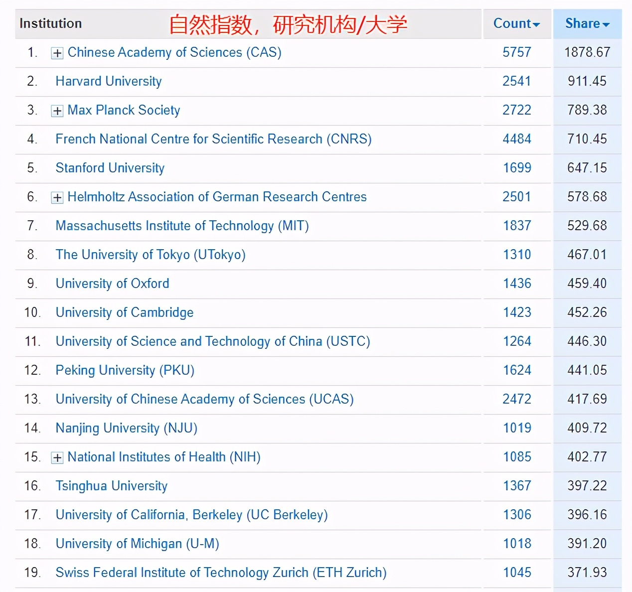 上海留学中介榜单权威发布：学员满意度高的优质机构排名解析
