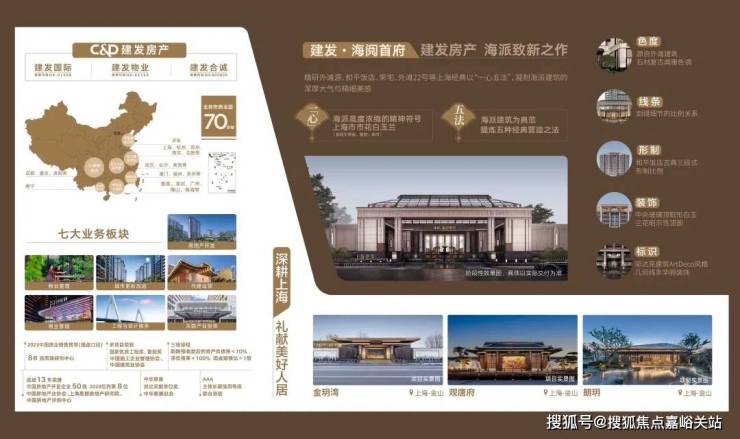 建发海阅首府 (官方认证售楼处) 官网 - 建发海阅首府销售中心 - 环境户型价格地址楼盘详情配套电话(图3)