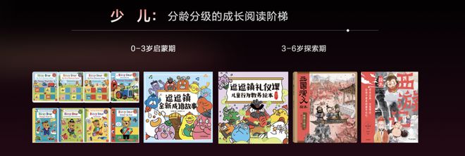 定了!中信出版2026年要做这几件大事(图16)