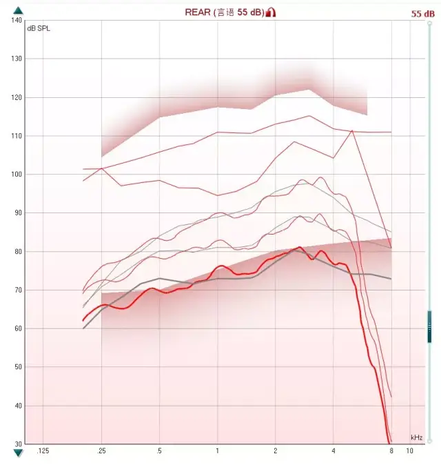 2025年真无线蓝牙耳机测评：朗科TW01、苹果AirPods、华为FreeBuds等主流品牌对比分析