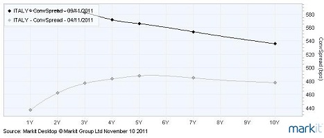 双鲸药业申请维生素E软胶囊溶出度测定方法专利可用于维生素E软胶囊的质量控制和生产场地变更的一致性评价