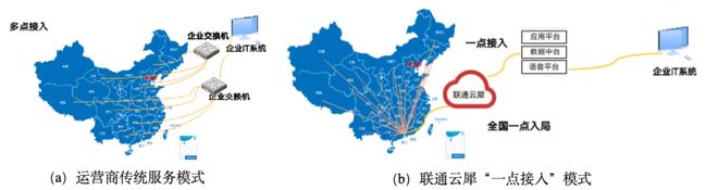 重磅发布！国家队出手解决企业跨省通信「老大难」语音识别错误率暴降20%