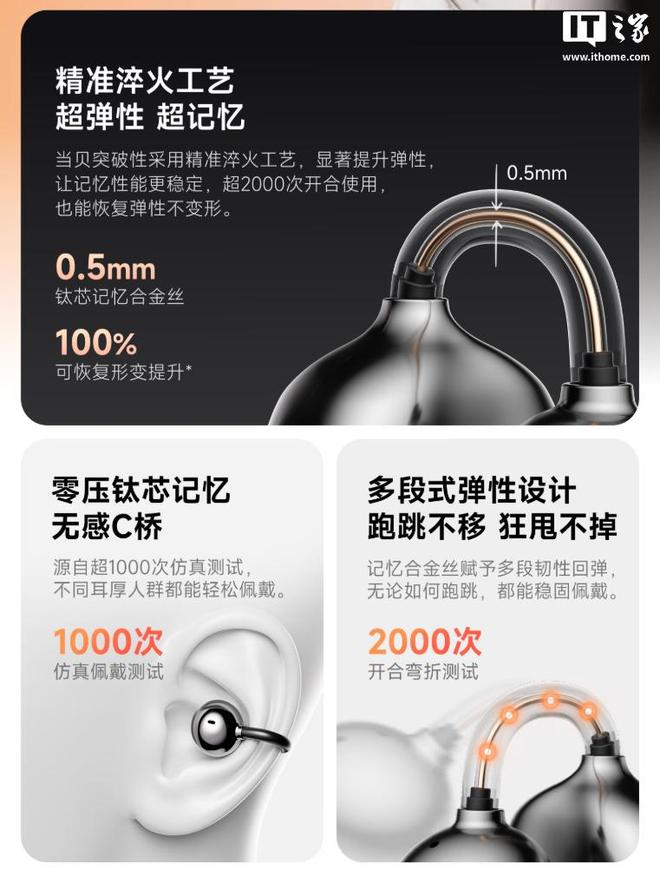 当贝发布行业首款AI抗菌耳夹式耳机国补到手价999元