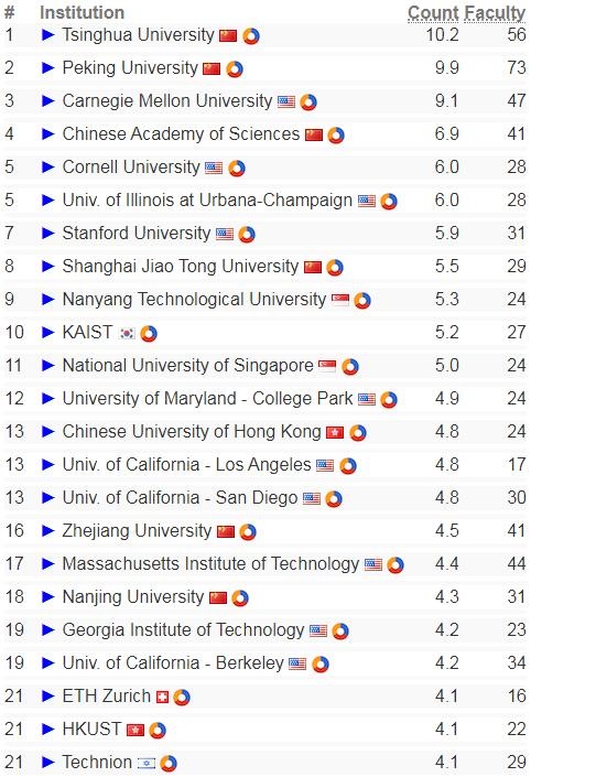 省政府召开常务会议研究海洋强省建设等工作