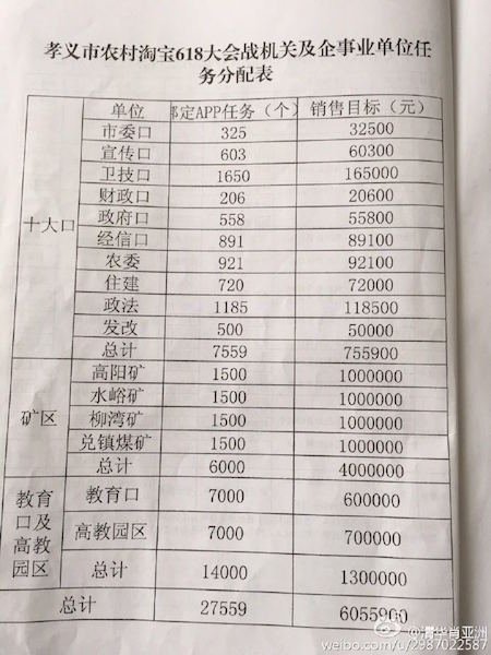 2025医保、商保双目录公布：医保新增50种一类创新药多款CAR