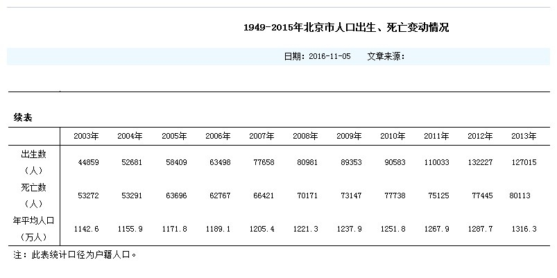 从“雄鹰”到“蓝鲸”——访酒泉卫星发射中心冯浩明