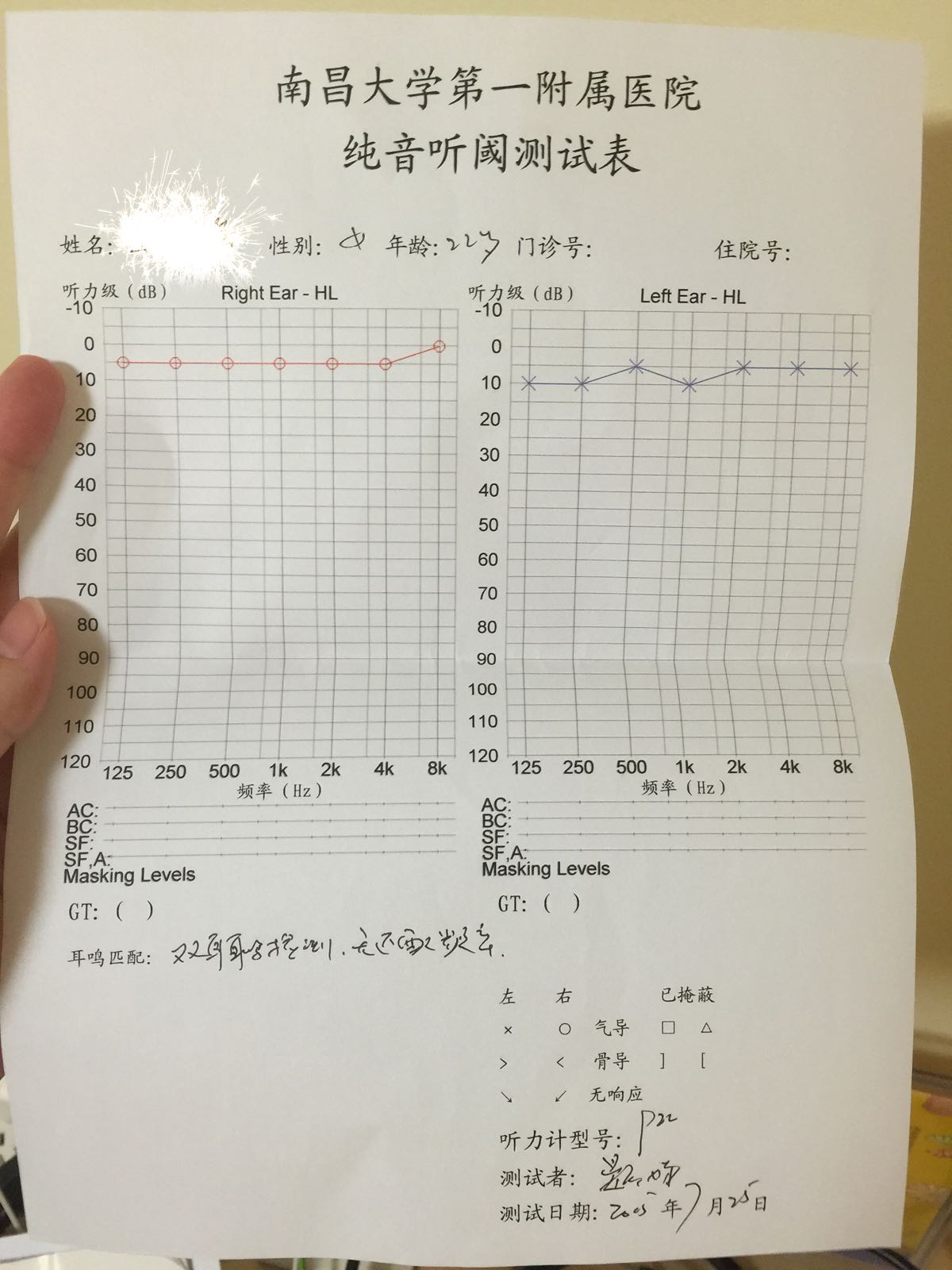 杭州阿昌健康科技：专注可视采耳设备研发十余款产品矩阵助力行业技术革新