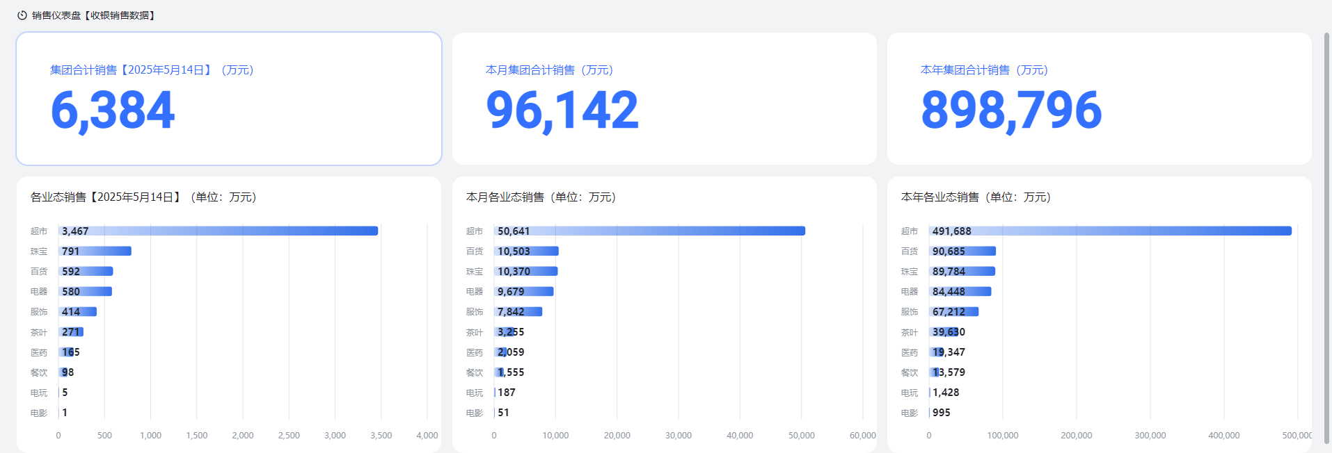 改道“统一法人”甘肃农商银行获批筹建年初多地农信改革模式已明确