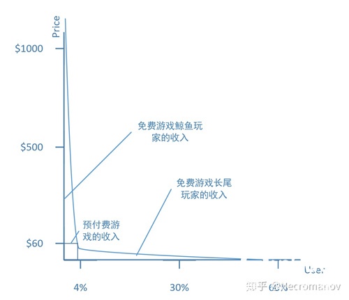 海洋巨兽的演化密码：鲸目动物分类体系探秘