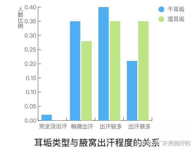 国泰中证全指证券公司ETF