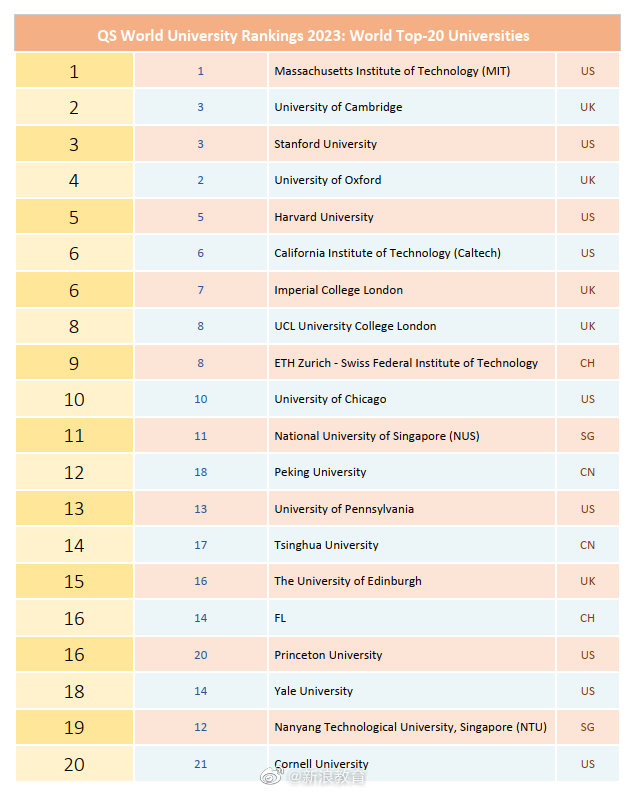 研报指标速递-研报-股票频道-证券之星