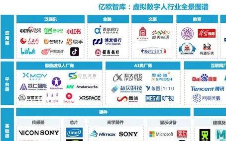 财华智库网 - web3