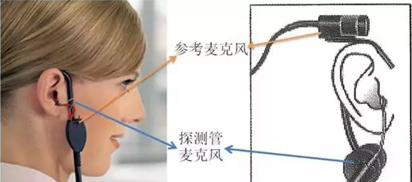 2026云南助听器厂家最新推荐奥迪康助听器峰力瑞声达西嘉厂家选择指南!(图1) 2026云南助听器厂家最新推荐奥迪康助听器峰力助听器瑞声达助听器西嘉助听器厂家选择指南!