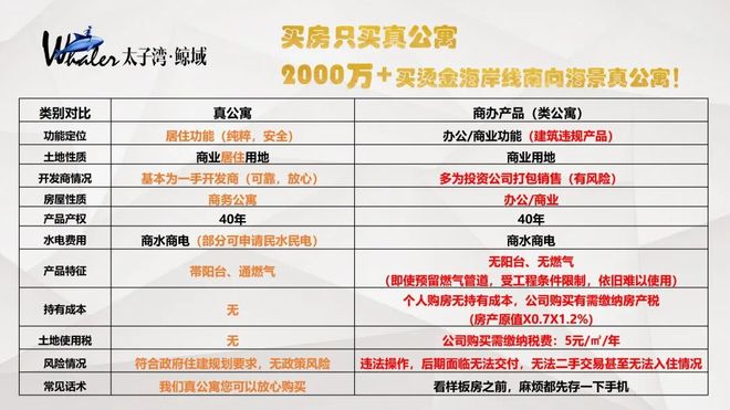 ⏳官方发布太子湾鲸域官方售楼处发布:驭海·划界70席塔尖私藏(图17)
