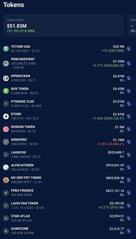DappRadar报告:DeFi鲸鱼行为分析(图10)