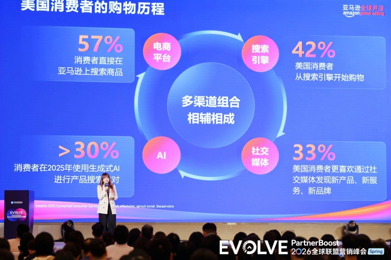 进化不止链动全球 PartnerBoost EVOLVE 2026全球联盟营销峰会圆满落幕(图7)