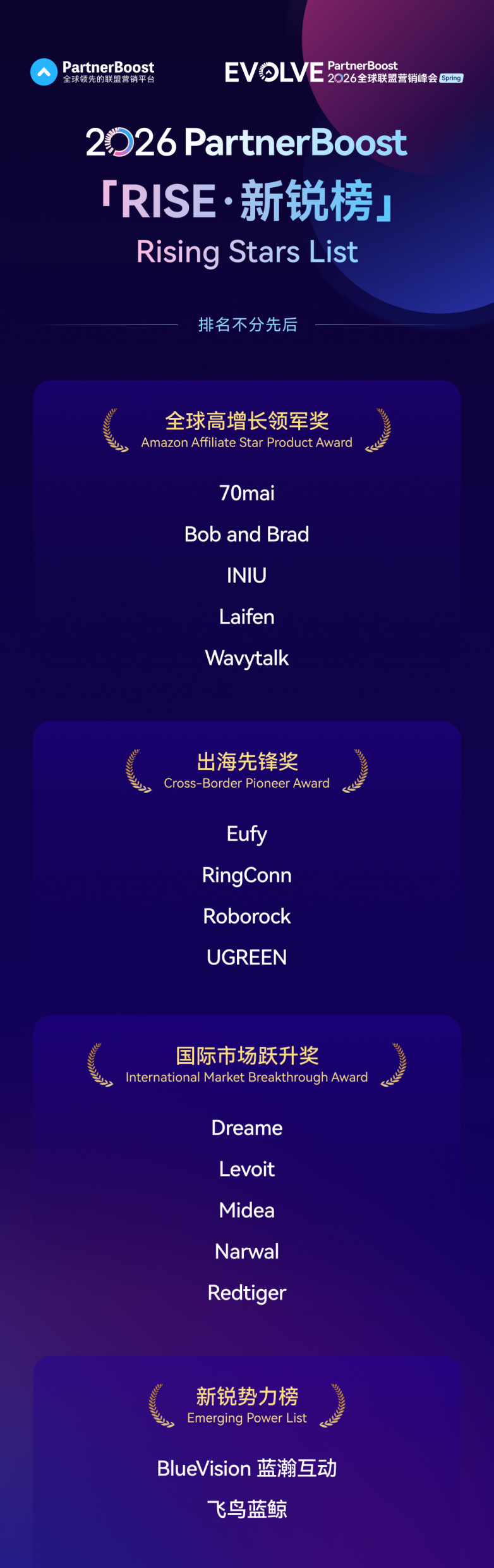 进化不止链动全球 PartnerBoost EVOLVE 2026全球联盟营销峰会圆满落幕(图18)