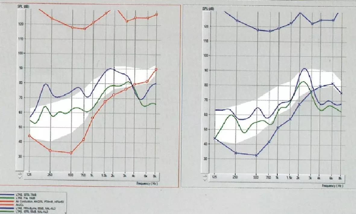 2026年真无线蓝牙耳机对比测评：vivo TWS4、AirPods Pro、索尼WF-1000XM4、华为FreeBuds Pro哪款最值得入手？