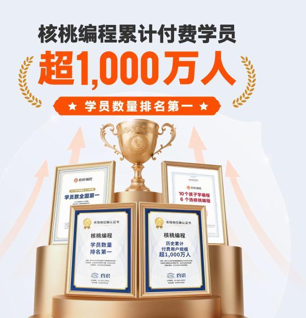 避坑指南 Python编程线上培训机构推荐有哪些？2026年深度测评来了