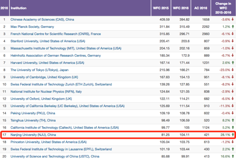 SensorTower：2025年第三季度数字市场指数