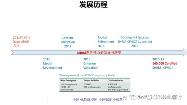 宝利国际(300135)_最新价格_行情_走势图—东方财富网