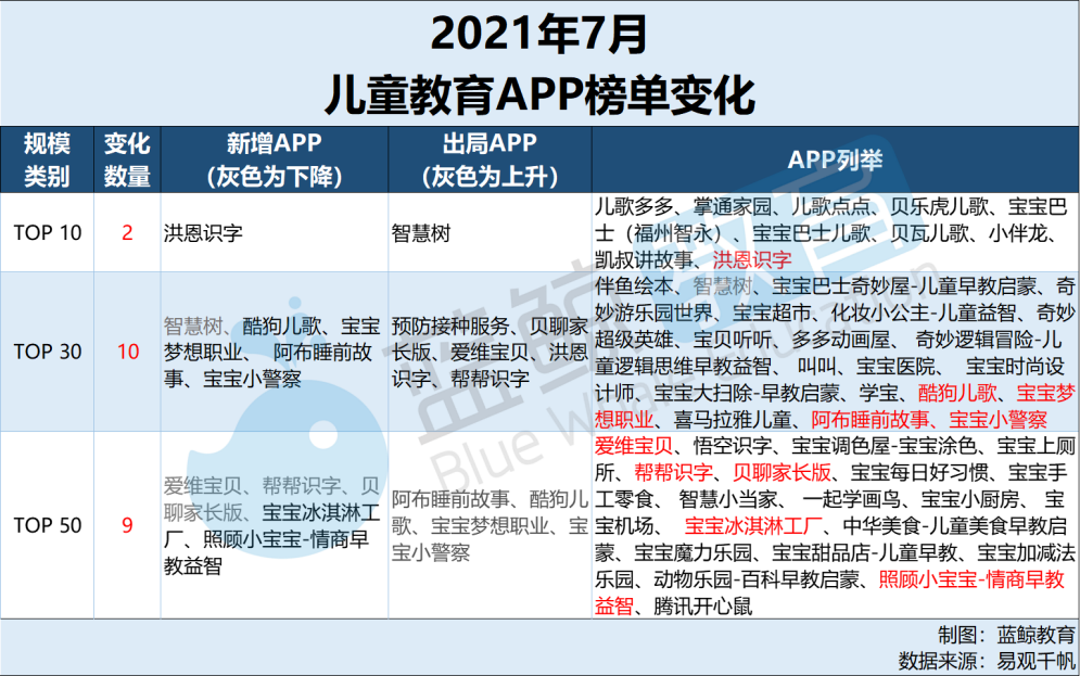 高端业态稀缺深圳光明商业面临“成长的烦恼”！部门：正加快布局