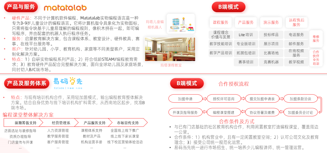 具身智能行业观察：微具身智能加速落地系统级平台市占率折射产业分化