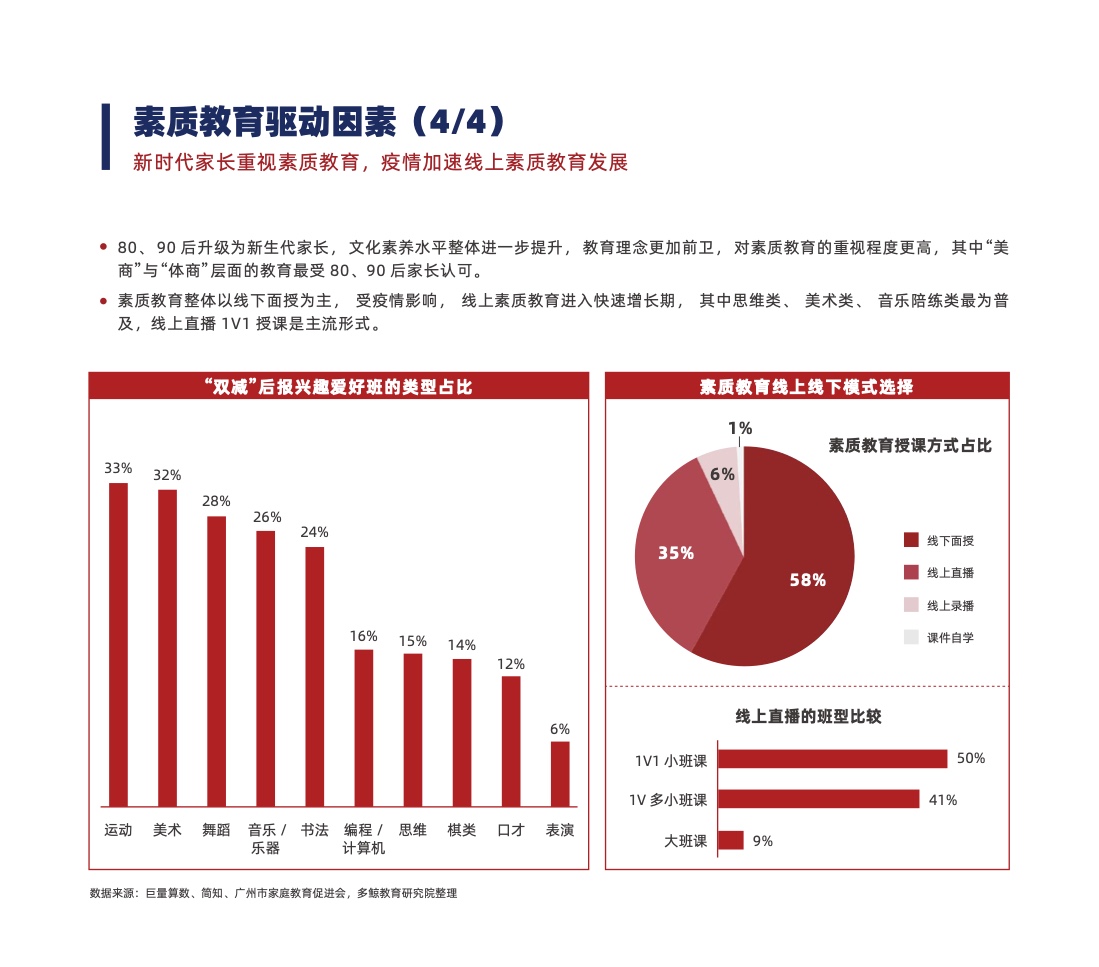国产品牌占七成份额后云鲸张峻彬预计扫地机渗透率三年内有拐点