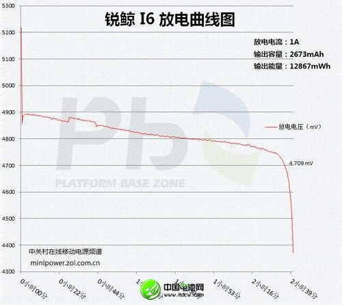 探索海洋巨兽鲸鱼的奥秘：它们如何生存并与人类共存的？