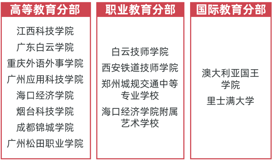 三亚2026金茂天鹭满湾售楼处位置-多少钱一平？2026房价6月房源配套样板间