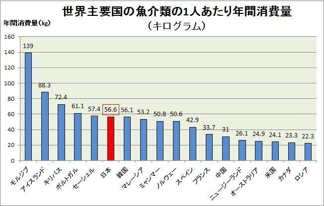 胡万程：你以为日本人捕鲸只是为了吃鲸肉？-胡海阳
